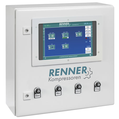 控制电子设备 - RENNERconnect - RENNER Kompressoren