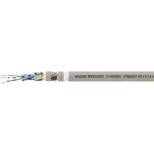 高弹性电缆 - SD 960 CP - SAB BROECKSKES GMBH & Co. KG - 数据 / DIN / 绝缘