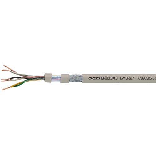 高弹性电缆 - SD 980 CP TP - SAB BROECKSKES GMBH & Co. KG - 数据 / DIN / 绝缘