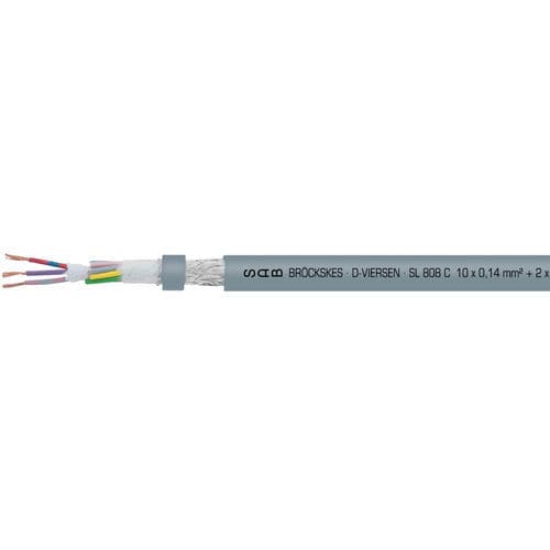 伺服电动机电缆 - SL 808 C - SAB BROECKSKES GMBH & Co. KG - RF / 绝缘 / 防油