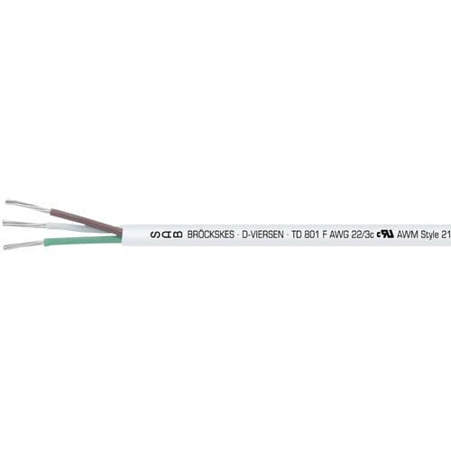 数据电缆 - TD 801 F - SAB BROECKSKES GMBH & Co. KG - DIN / 同轴 / 绝缘