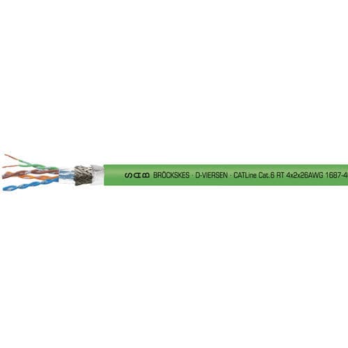 CAT 6电缆 - 16874630 - SAB BROECKSKES GMBH & Co. KG - 数据 / 千兆以太网 / RJ45