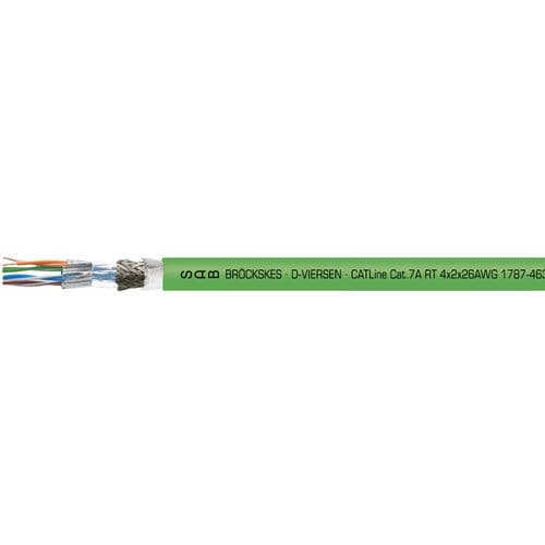 CAT 7a电缆 - 17874 series - SAB BROECKSKES GMBH & Co. KG - 数据 / 千兆以太网 / RJ45