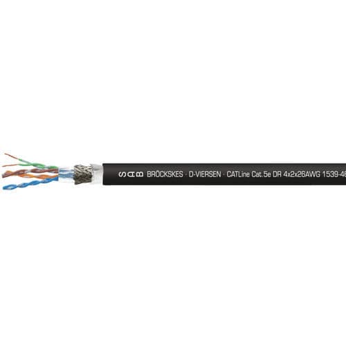 CAT 5e电缆 - 15394651 - SAB BROECKSKES GMBH & Co. KG - 数据 / 以太网 / RJ45