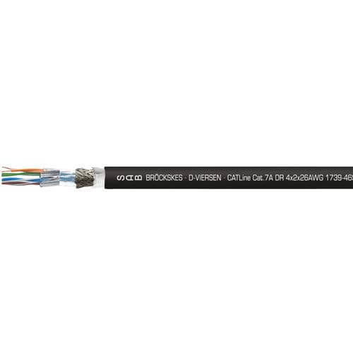 CAT 7a电缆 - 17394651 - SAB BROECKSKES GMBH & Co. KG - 数据 / 千兆以太网 / RJ45