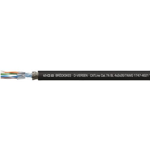 无卤素电缆 - 17474621 - SAB BROECKSKES GMBH & Co. KG - 数据 / 以太网 / RJ45