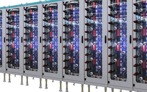 交流稳压器 - SVC PLUS FS® (E-STATCOM) - Siemens Energy – Power transmission - 动态