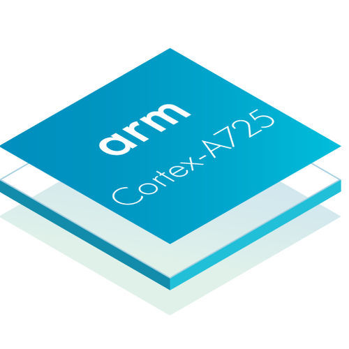 ARM微处理器 - Cortex-A725 - Arm Holdings - 四核 / 双核 / 用于车载装置