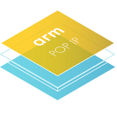 ARM微处理器 - POP IP - Arm Holdings
