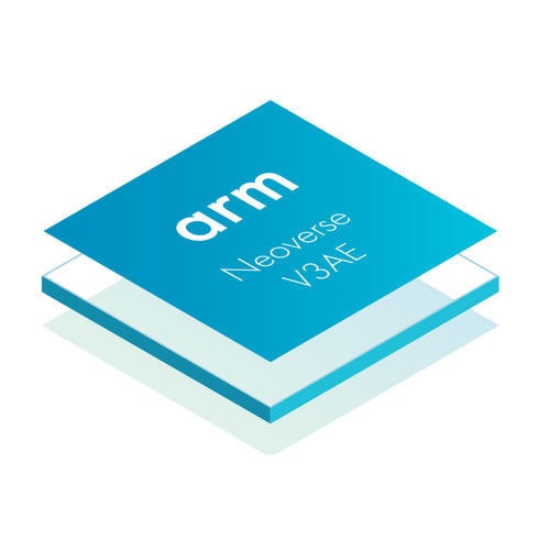 ARM微处理器 - Neoverse V3AE - Arm Holdings - 车用