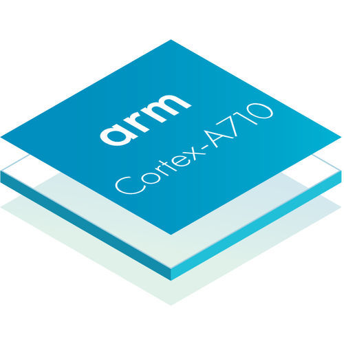 ARM微处理器 - Cortex-A710 - Arm Holdings