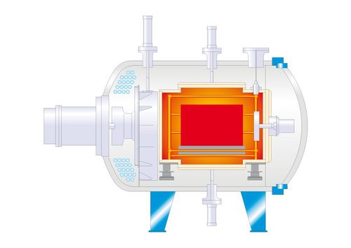 甑式转炉炉 - max. 20 bar | Turbo²Treater  - Ipsen International GmbH - 淬火 / 硬焊 / 燃气