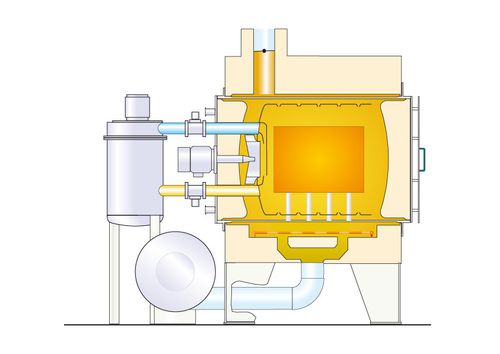 甑式转炉炉 - +150 °C ... +750 °C, 108 - 1800 l | VDR series - Ipsen International GmbH - 热处理 / 燃气 / 真空