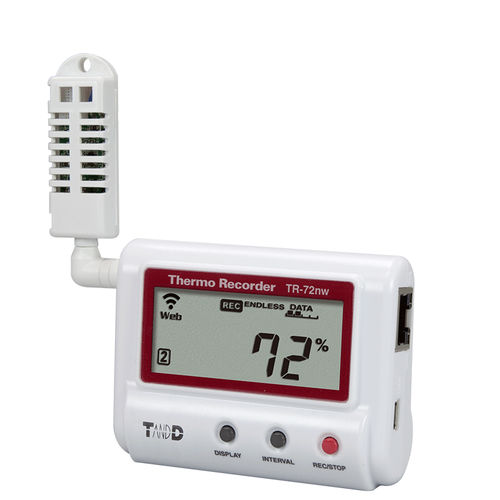 温度和湿度数据采集器 - TR-70 series - Tecpel  Co., Ltd. - USB / 无线型 / LAN/WLAN 网络