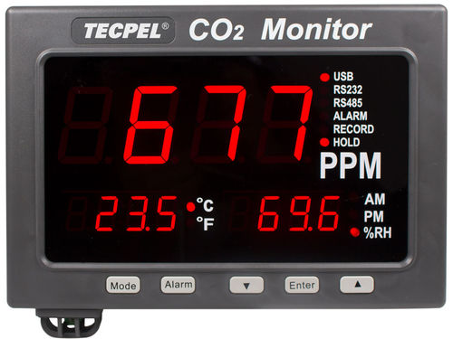 温度和湿度数据采集器 - TRH-3358A - Tecpel  Co., Ltd. - 4-20mA / CO2 / USB
