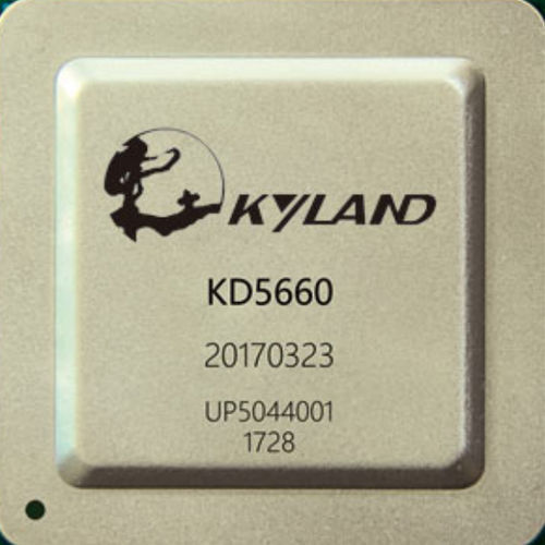 调制解调器集成电路 / 通信 - KD5660 series - Kyland Technology Co.,Ltd. - 10 千兆以太网 / 以太网 / 2 级