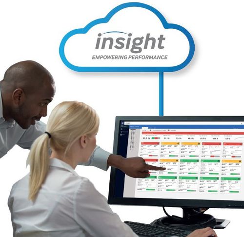 IoT云端平台 - INSIGHT - TSM Control Systems - 数据收集 / 实时