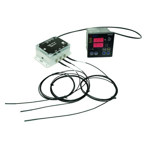 功率光学系统 - FO 935 - TECSYSTEM srl