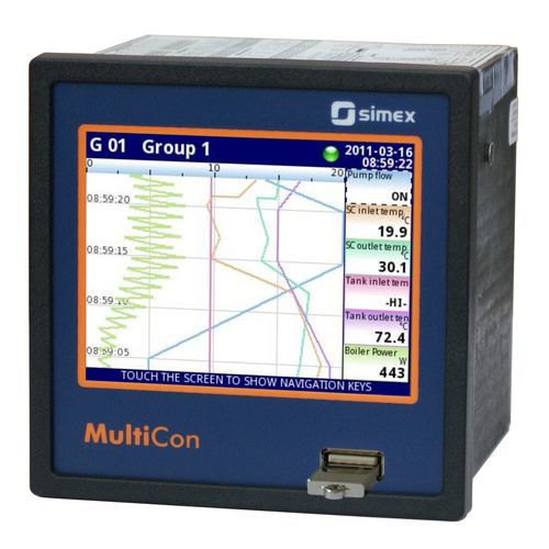 数码测量中心 - MultiCon CMC-99 - SIMEX Sp. z o.o.