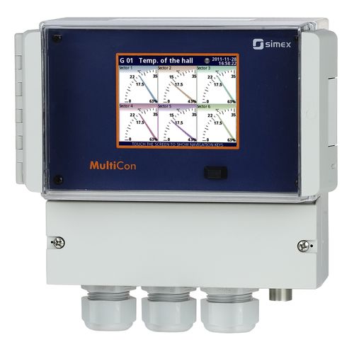 数码测量中心 - MultiCon CMC-N16 - SIMEX Sp. z o.o.