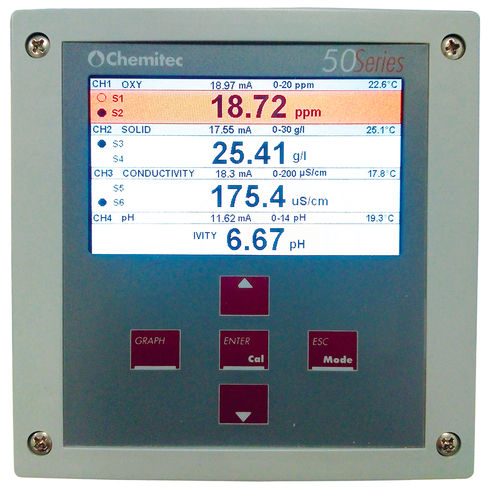 水分析仪 - 50 series - CHEMITEC - 温度 / pH值 / ORP