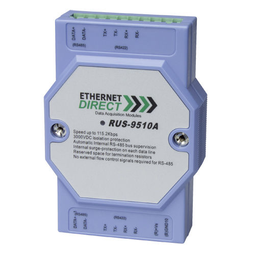 媒体变换器 - RUS-125 series - Ethernet Direct - 光纤 / RS-485 / 工业