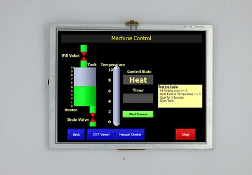 LED式显示模块 - TM080SDH01 - TOPWAY LCD - TFT LCD / 触摸屏 / 彩色