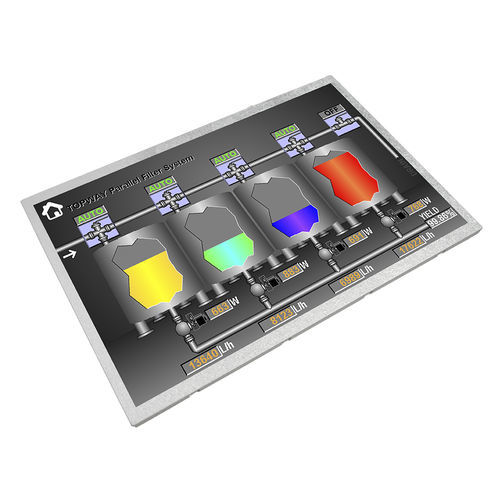 TFT LCD显示模块 - LMT121ENLFWA - TOPWAY LCD - 彩色 / 1280 x 800 / 12.1"