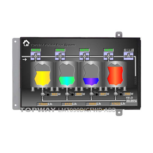 TFT LCD显示模块 - LMT090DICFWD-ABD - TOPWAY LCD - 电容触摸屏式 / 彩色 / 800 x 480