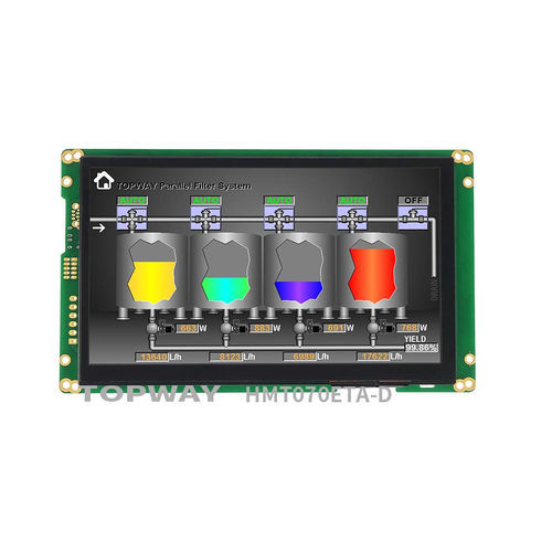 电容触摸屏式显示模块 - HMT070ETA-D - TOPWAY LCD - 彩色 / 1024 x 600 / 7"