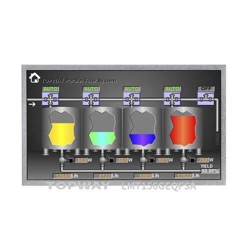 TFT LCD显示模块 - LMT156GEQFSA - TOPWAY LCD - 彩色 / 1920 x 1080 / 15.6"