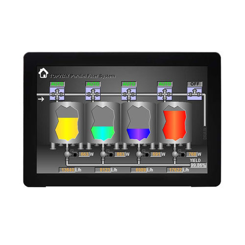 TFT LCD显示模块 - HMT121BTA-D - TOPWAY LCD - 感应电容 / 彩色 / 1280 x 800
