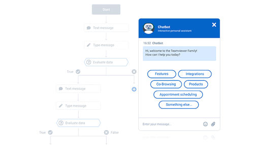 CSM客户服务管理移动应用 - Digital Customer Service - TeamViewer - 无纸化 / 用于仪器 / 自动化