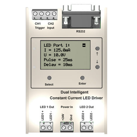 封闭式LED驱动 - ILC2008 - IMSTec GmbH - PWM脉宽调变 / 光线 / 高能