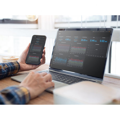 数据分析系统 - iDM 4.0 - iNOEX GmbH - 自动