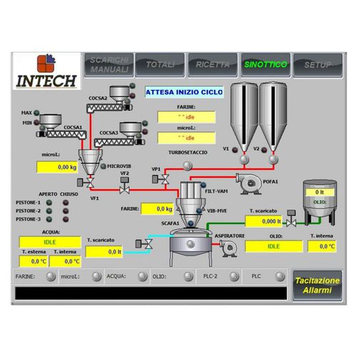 消耗管理软件 - Intech Srl - 自动化 / 用于培训 / 远程管理