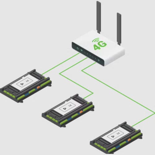 蜂窝状路由器 - ComAp - LTE / 以太网 / WAN