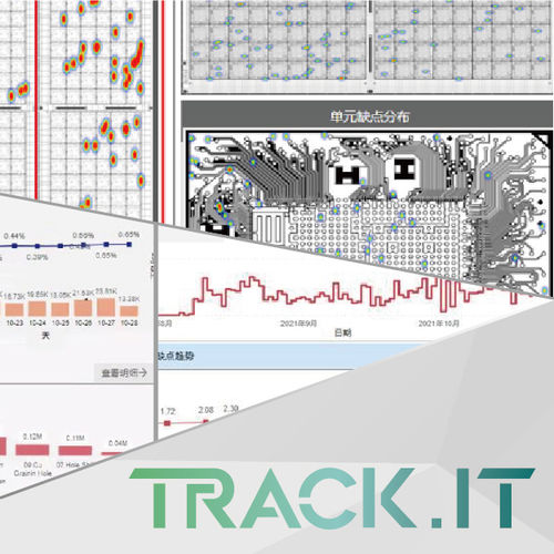 监控软件 - Track.It™ - CIMS - 数据采集和分析 / 数据管理 / 报告