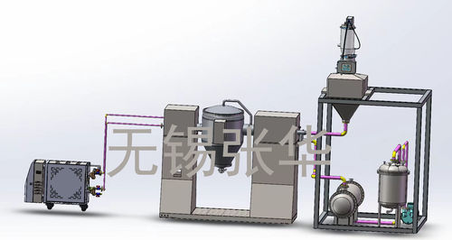 制药业干燥设备 - Wuxi Zhanghua Pharm&Chem Equipment Co.,Ltd