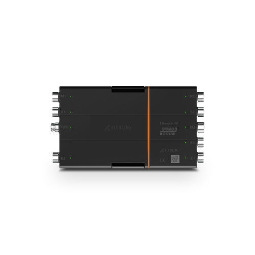 现场总线通信模块 - flexbox© orange - flexlog GmbH - 以太网