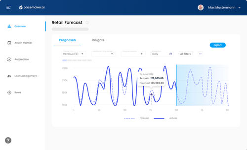 物相分析软件 - Demand Forecasting - Thyssenkrupp Materials DataflowWorks GmbH - 需求计划 / 机器学习 / 流程