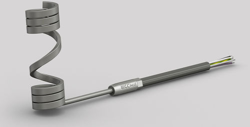 电动加热线圈 - GC-coil - GC-heat Gebhard GmbH & Co. KG