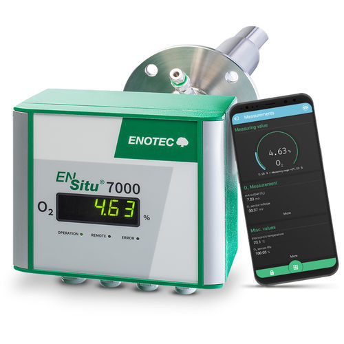 探头分析仪 - ENSITU 7000 - ENOTEC GmbH - 气体 / 易燃易爆气体 / 碳