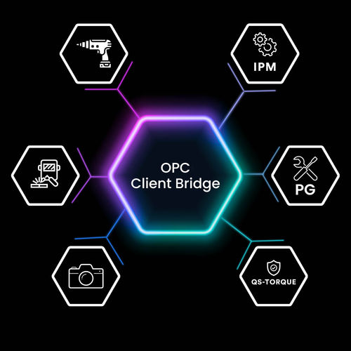 服务器软件 - OPC-Client Bridge - CSP GmbH & Co. KG - OPC UA服务器 / OPC网关 / OPC隧道