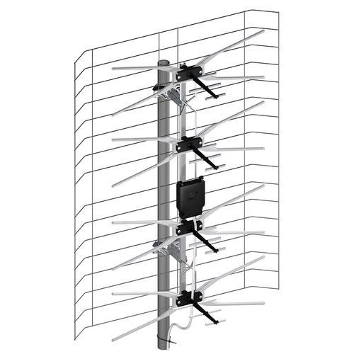 宽带天线 - ASP-8W LUX  - DIPOL - UHF / VHF / 外部