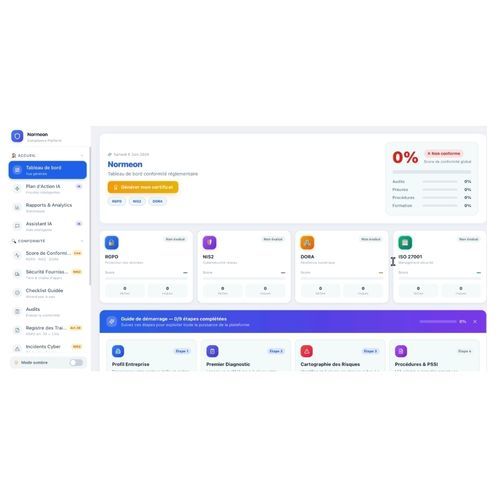 网络安全软件 - Normeon - DKM Interactive - 工业 / 用于健康领域 / 人工智能协助