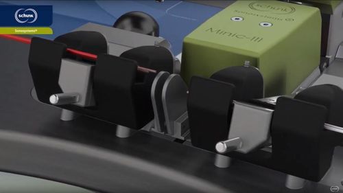 铺设工具 - Cable Fit-In - Schunk Transit Systems GmbH