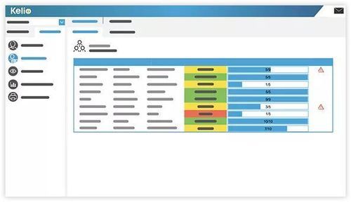 管理软件 - HR Onboarding - KELIO - 人力资源管理 / 人员管理 / 缺勤管理
