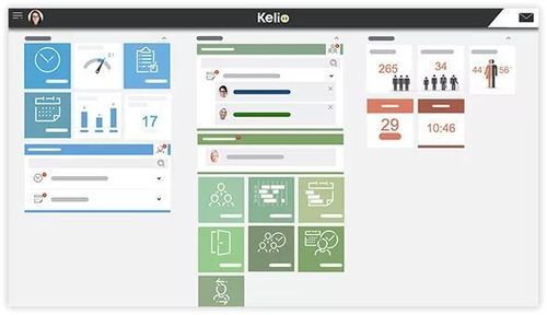 人力资源管理软件 - HR Portal - KELIO - 时间管理 / 人员管理 / 缺勤管理
