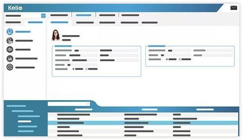 人力资源管理软件 - Staff administration - KELIO - 人员管理 / 同步 / 数据仪表盘